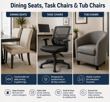 Dining seats, task chairs and tub chairs